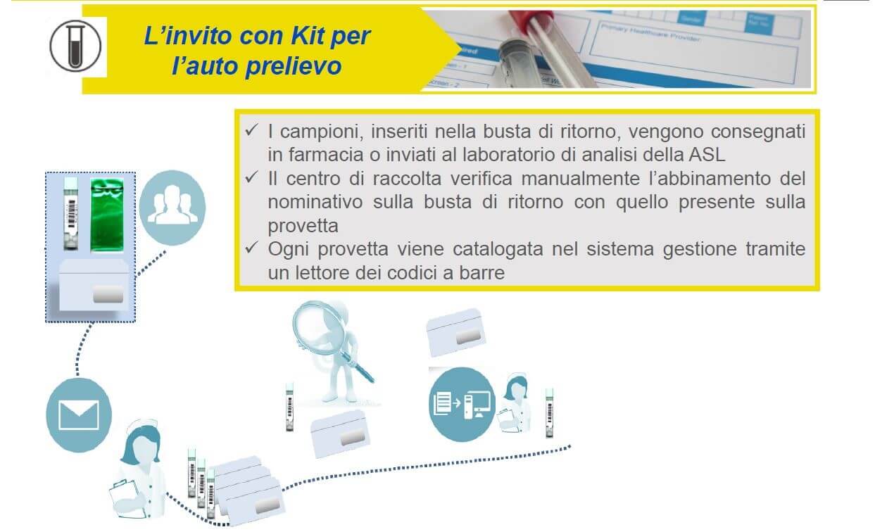 incontri pannolini e la negazione eBook